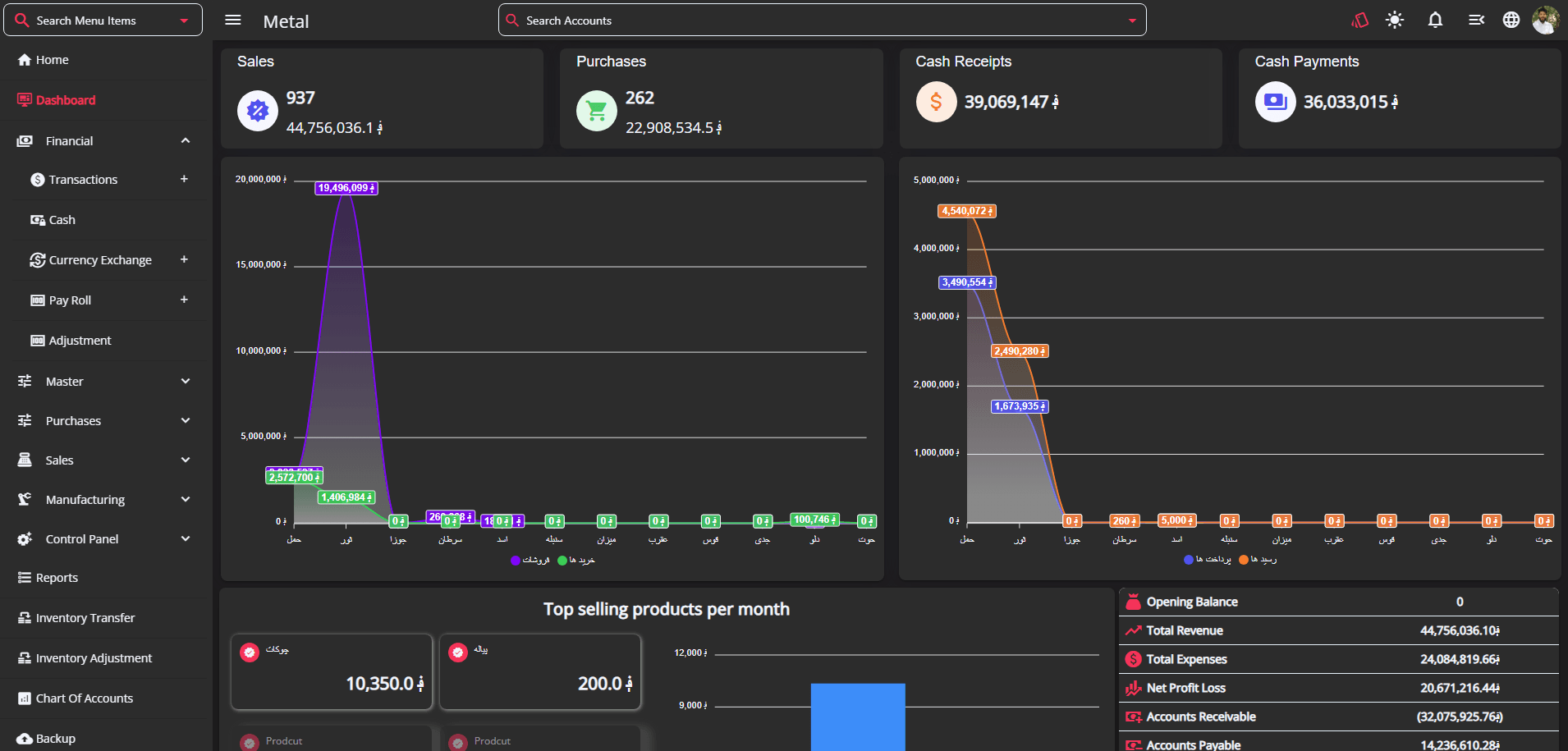 Metal Accounting App